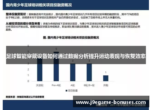 足球智能穿戴设备如何通过数据分析提升运动表现与恢复效率