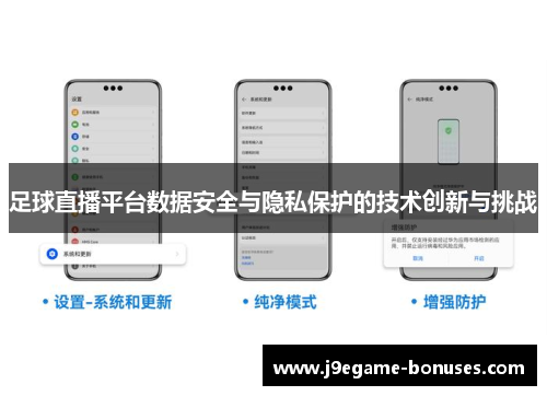 足球直播平台数据安全与隐私保护的技术创新与挑战